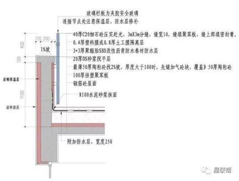 女兒牆施工|苗栗縣政府全球資訊網